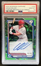 2024 Bowman Sapphire Baseball Checklist Guide in-content 13
