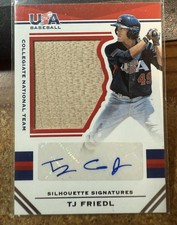 2016 Panini USA Soccer Cards - Checklist Added 24