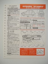 Moteur Citroen DYANE