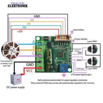 MARKENLOS 100W DC6-28V DLDC 3 Phase DC Brushless Motor Speed Controller mit Halle ZS-X12H