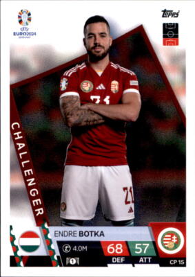 Topps EURO EM Germany 2024 Trading Card CP15 - Endre Botka  - Challenger