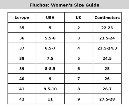 Fluchos Styll: Zapatos Para Mujer Confort Negro Piel F1567 - Imagen 6 de 6