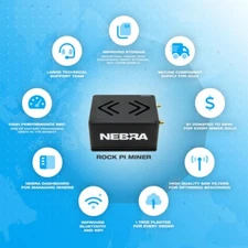 Nebra Helium Indoor Miner US915 (Brand New & Ready to ship)