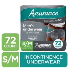 Assurance Men's Incontinence Underwear | S/M, Max Absorbency, 72 Count