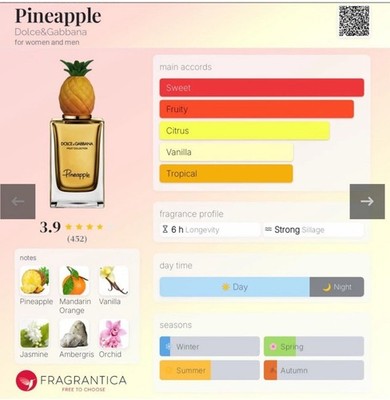 RARE Pineapple Dolce & Gabbana Parfum 150ml/ Fruit Collection