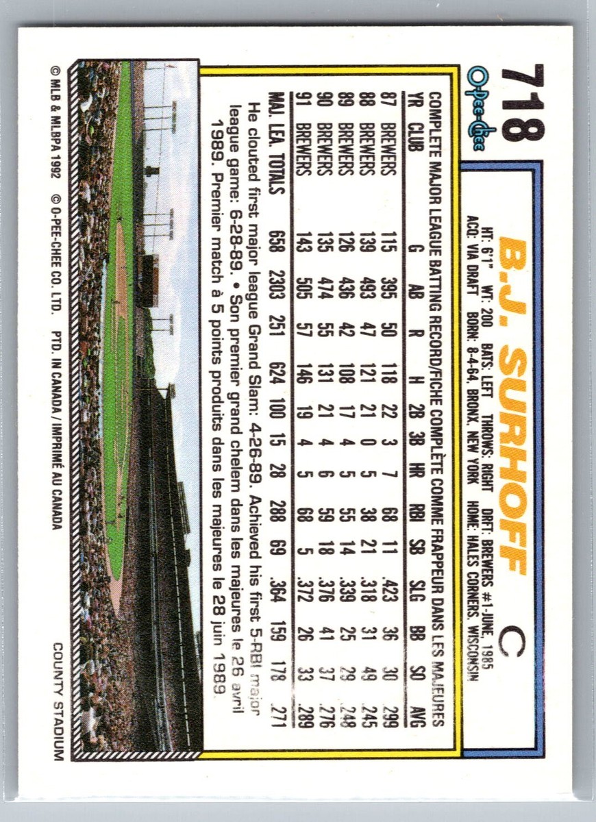 B.J. Surhoff 1992 O-Pee-Chee Set Break BASEBALL #718 Milwaukee