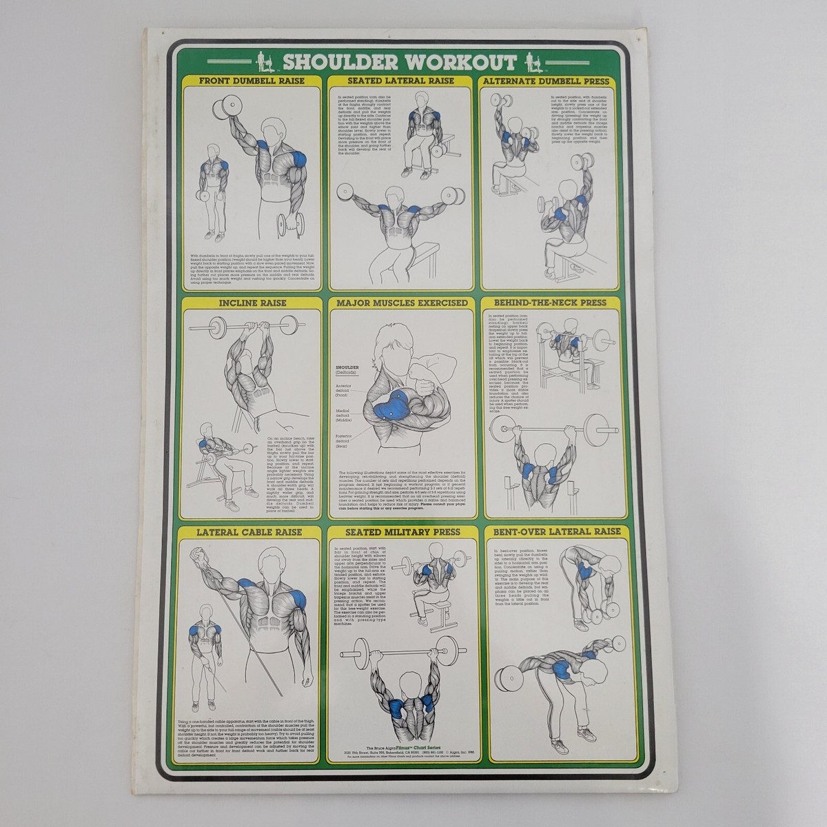 Shoulder Exercises Chart