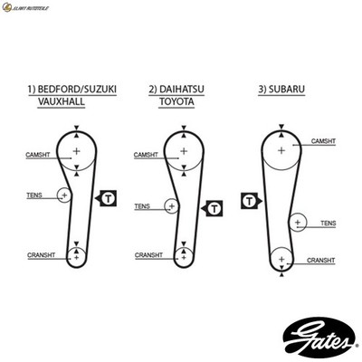 ZAHNRIEMEN 5043 FÜR SUZUKI KATANA SAMURAI/Open/Off-Road/Vehicle/SUV/Closed 0.8L