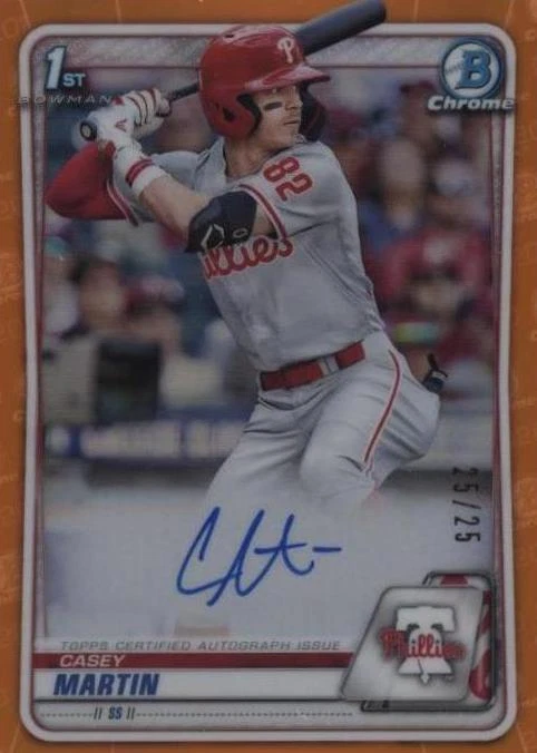 Orange Refractor