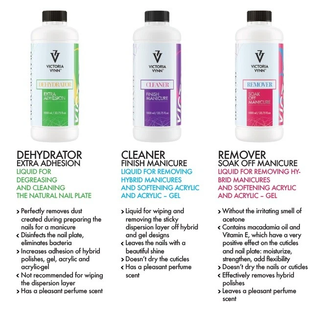 Victoria Vynn Cleaner Dehydrator Remover Hybrid UV/LED Gel Nails Finishing Wipe