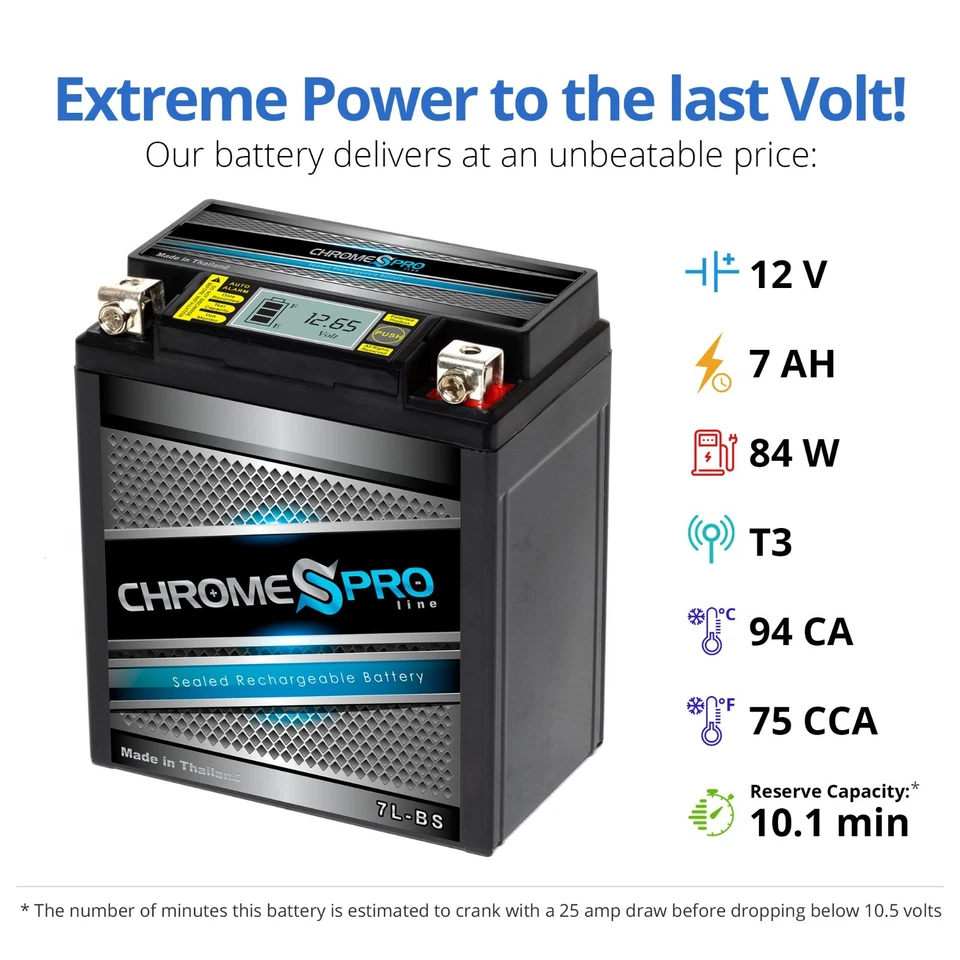 YTX7L-BS High Performance iGel Scooter Battery Aprilia Mojito 150 Honda SH150 - Image 3 of 4