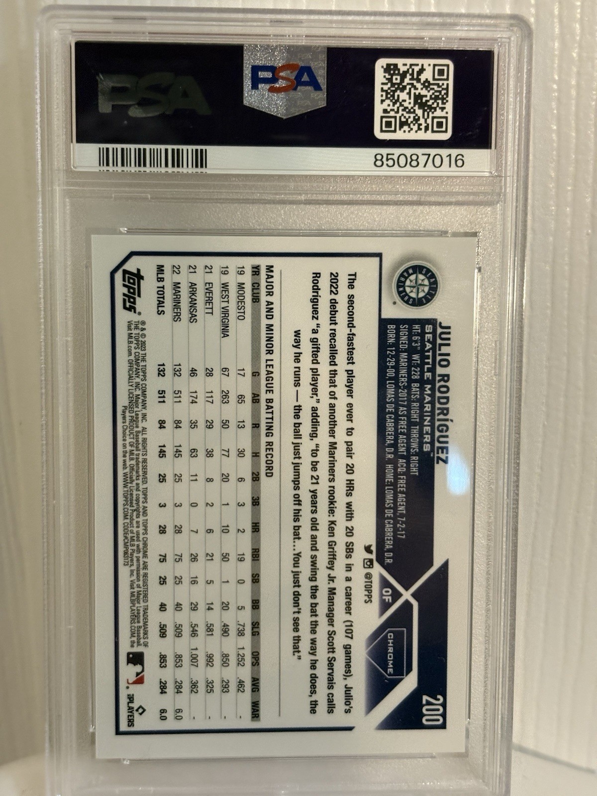 2023 Topps Chrome Julio Rodriguez Rookie Cup Image Variation SSP🔥 view 2
