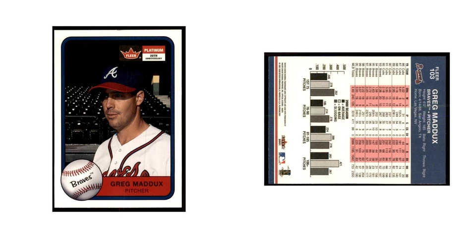 2001 Fleer Platinum Greg Maddux Baseball Cards #103 - Image 3 of 3