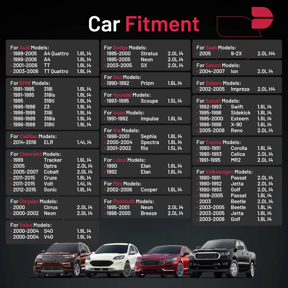 4PCS Iridium Spark plugs 6962 BKR6E For 1991-1992 Isuzu Impulse 1.6L l4 - Image 3 of 4