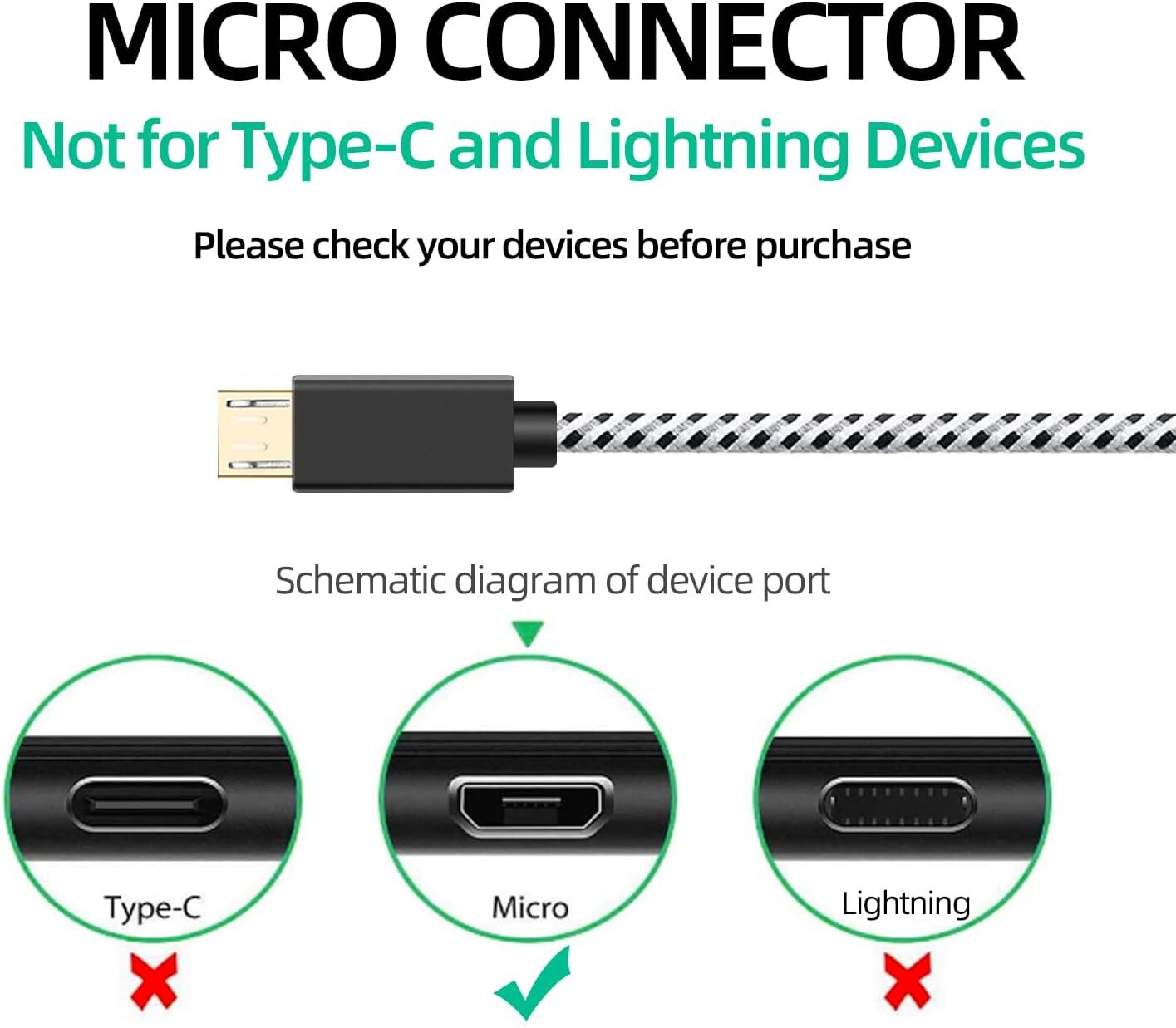 Beyork USB Cable for Fire Stick, 2 Pack Power Cable for Fire TV Stick