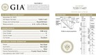 GIA loose certified .89ct I1 H round brilliant diamond estate vintage Natural — photo 4
