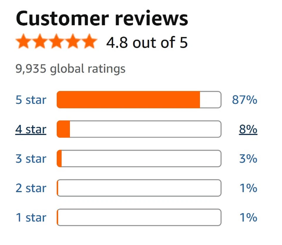 Universal Car Keyless Entry Security Alarm System with Remote & Siren - Image 2 of 4