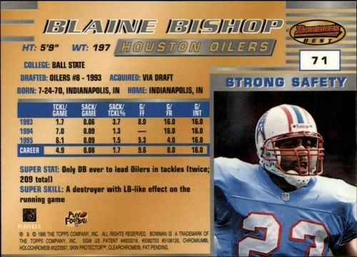 1996 Bowman's Best Football  *COMPLETE YOUR SET*  Pick From List - Picture 140 of 356