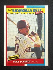 1987 Fleer Baseball's Best Sluggers vs. Pitchers #37 Mike Schmidt