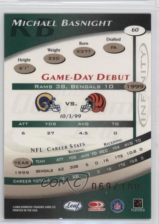 2000 Quantum Leaf Infinity Green /100 Michael Basnight #60 - Image 2 of 2