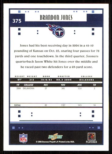 2005 Score Glossy #375 Brandon Jones - Picture 2 of 2