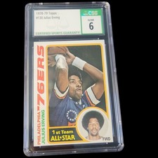 Julius Erving Cards and Memorabilia Guide 8