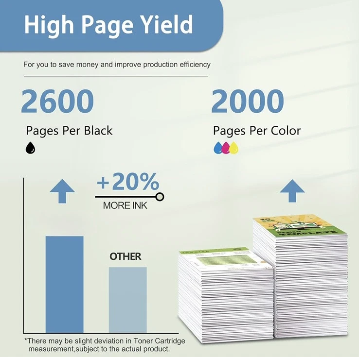 Juego de tóner de 4 colores para Dell 1250 C1760NW C1765NF C1765NFW 1250C 1350cnw 1355cnw Foto 3 de 4