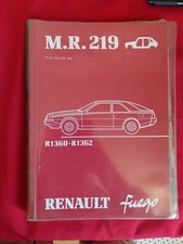Revue technique Renault FUEGO