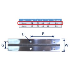 Stainless Steel Piano Hinge, Long Continuous Hinge, Boat Hinge Up to 2m In Long