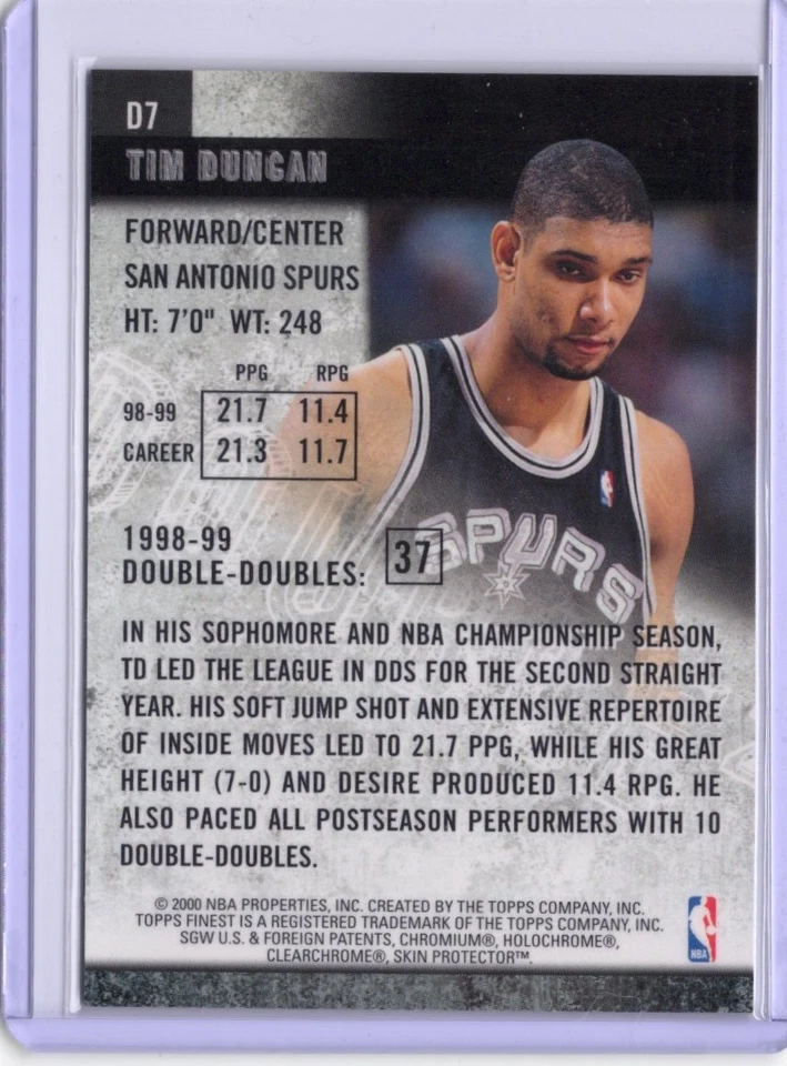 1999-00 Finest Double Double #D7 Tim Duncan w/ Film SAN ANTONIO SPURS - Image 2 of 2