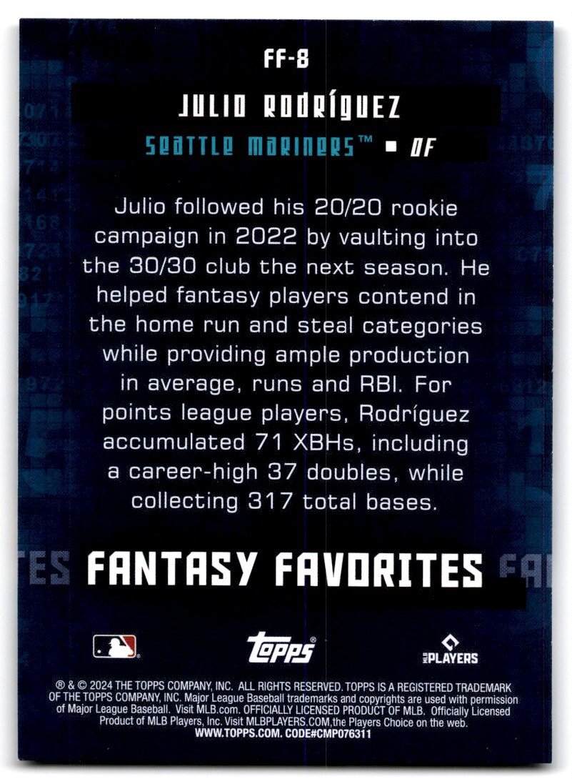2024 Topps Fantasy Favorites Julio Rodríguez Seattle