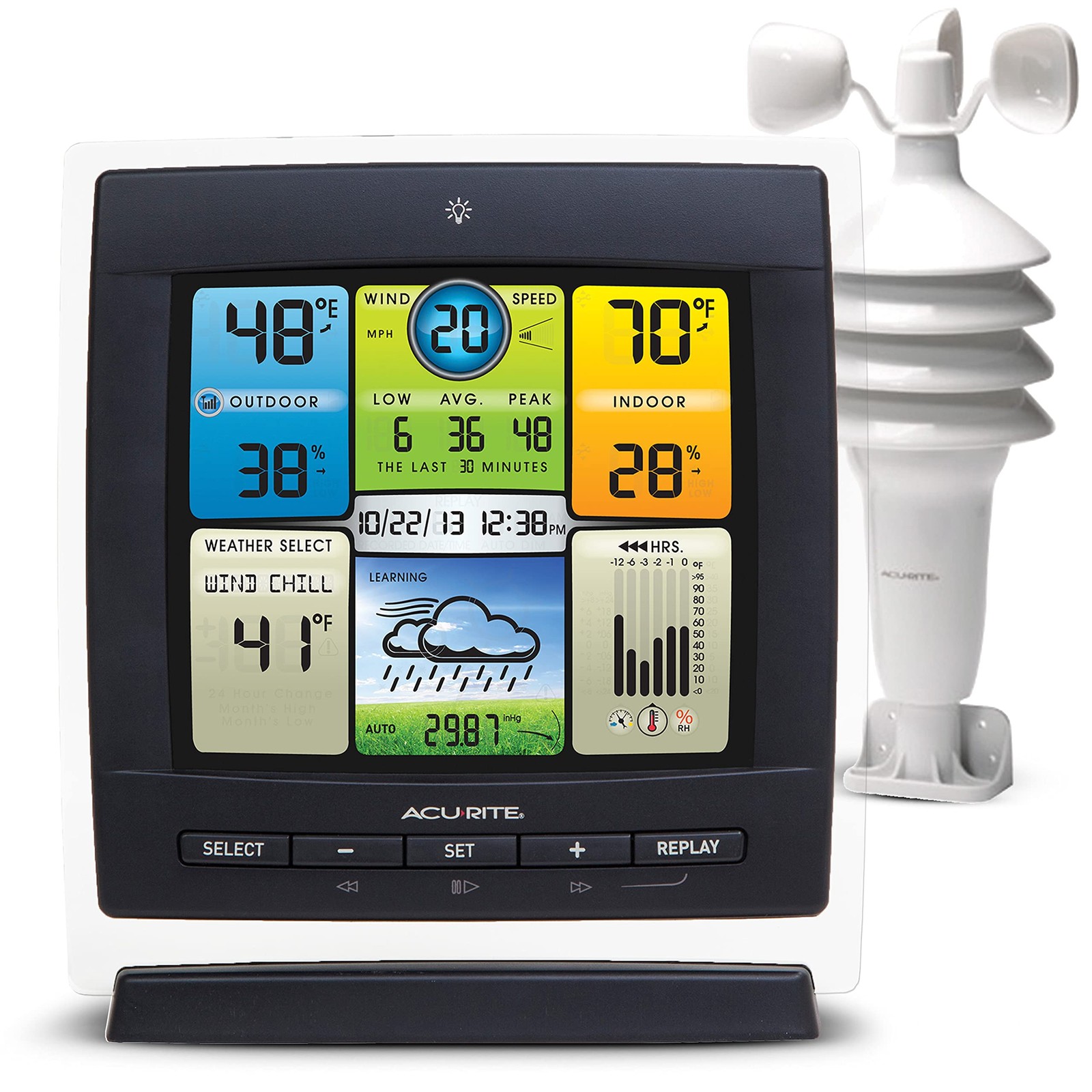 AcuRite Notos (3-in-1) Weather Humidity, and Wind Speed (005
