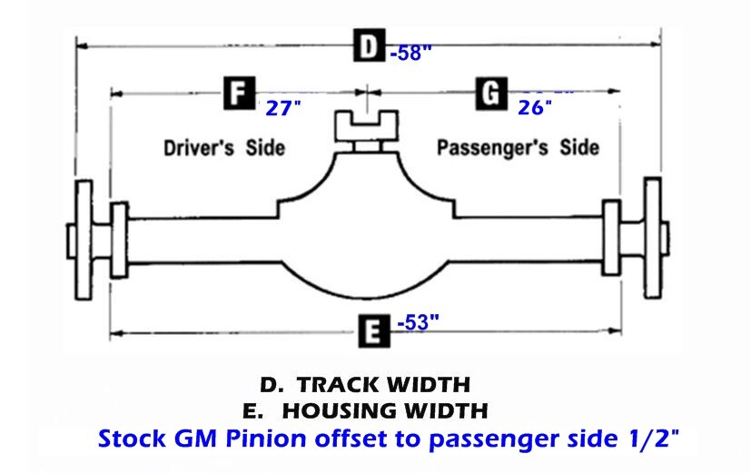 G Body Rear End Dimensions - Infoupdate.org