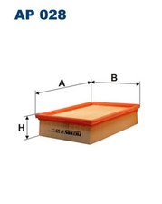 FILTRON Luftfilter AP 028 Filtereinsatz für BMW WIESMANN ALPINA E36 Z3 E39 Z4 B3