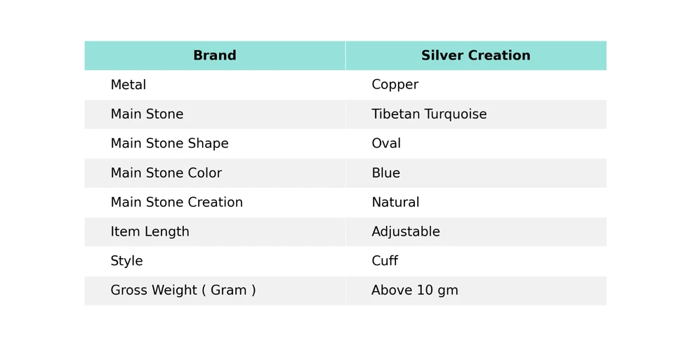 Brazalete ajustable envuelto en alambre regalo cumpleaños cobre turquesa joyería Foto 3 de 4