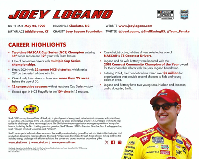 2024 JOEY LOGANO “SHELL PENNZOIL PENSKE