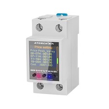 ATORCH GR2PW Stromzähler Tuya WiFi Rail  Energiezähler AC50-320V Digitalanz6329