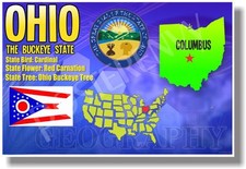 Ohio - NEW U.S State Travel POSTER