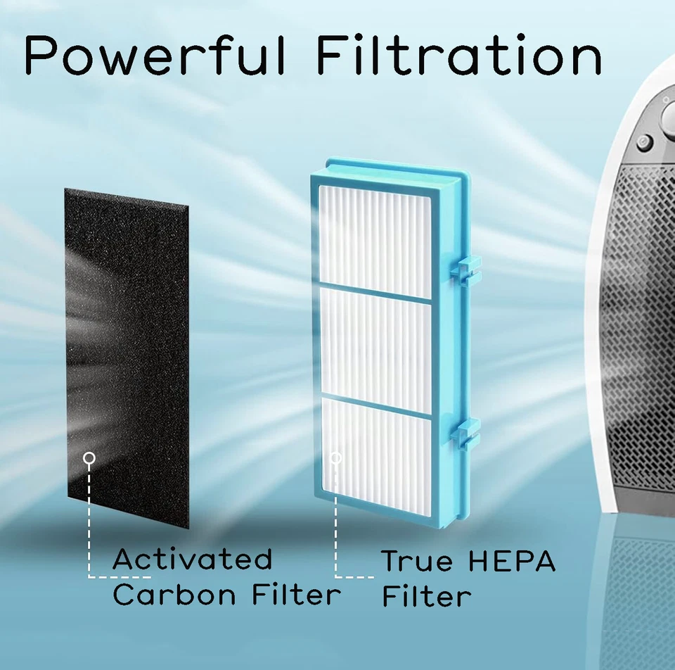 HEPA HAPF30AT + Juego de filtros de carbono para purificador de aire Holmes HAP240, HAP242, HAP412 Foto 3 de 4