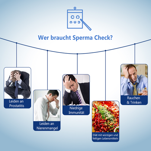 Anbio 2 Fruchtbarkeitstest Sperma Test für Männer: Spermientest Schnelltest - Bild 6 von 6