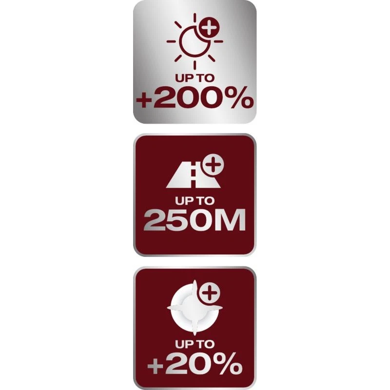 Kit 2 Ampoules Xénon auto Osram XENARC® NIGHT BREAKER® LASER D1S 220% 66140XNN-H - Photo 3/4