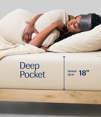 R Evercool Cooling 1 Piece Fitted Sheet 2 Pillow Covers Full IvorySilver Infused