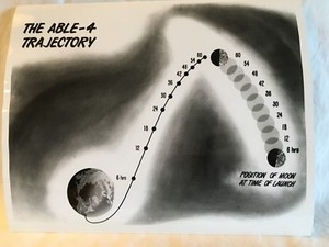 Official U.S. Air Force Photograph 05664 59 ABLE 4 TRAJECTORY