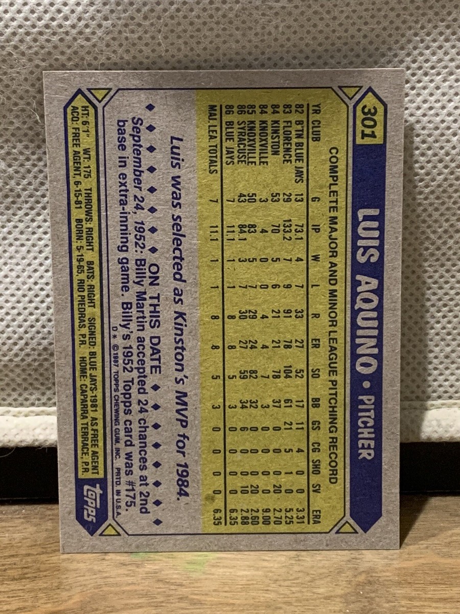スポーツ選手 1987 BASEBALL CARD No.301 スポーツ選手 1987 BASEBALL CARD No.301 5) 1987 Topps #301