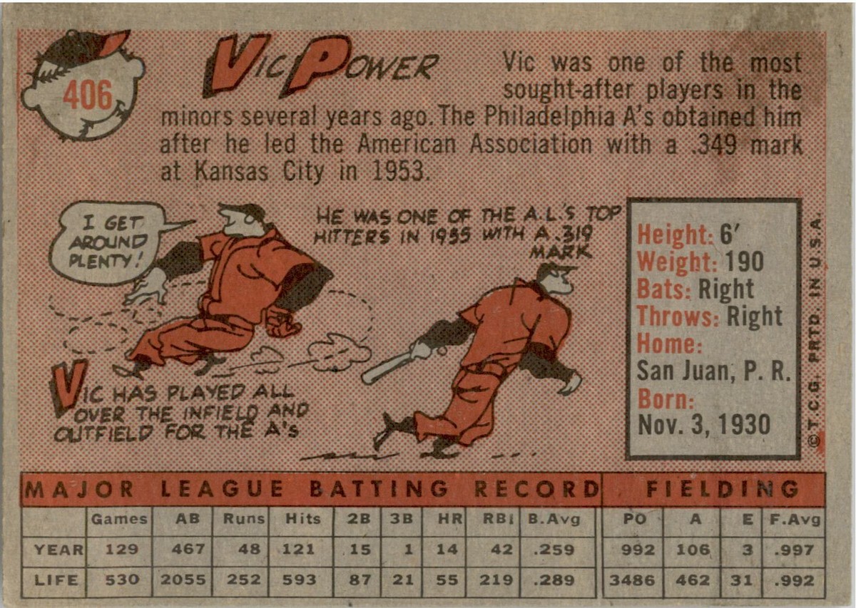 1958 Topps 406 Vic Power EX #D229025 | eBay