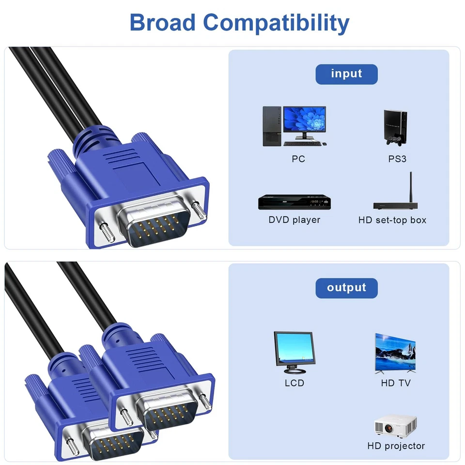 PASOW VGA Splitter Cable Dual Monitor Y Adapter Video Cord 1 Male to 2 Male S... - Image 3 of 4