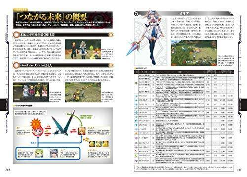 【4本セット品】Xenoblade1~3 Nintendo Switch - ゼノブレイド ディフィニティブ