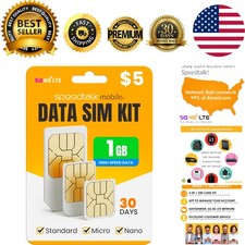 Affordable 1GB 4G LTE SIM Card - No Contract, International Roaming Included