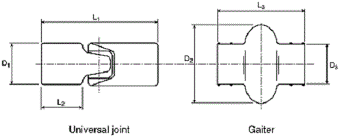 Huco UNIVERSAL JOINT 95mm Single Plain, 40° Angle 850Nm 1200rpm Steel - Picture 2 of 4