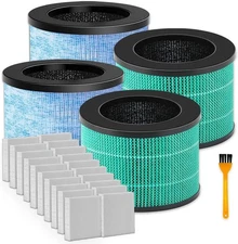 MK01 MK06 Air Filter Replacement Compatible with AROEVE MK01 MK06 ToLife TZ K1